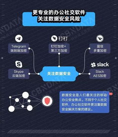 36億人遭遇商業(yè)泄密，這些互聯(lián)網(wǎng)信息服務你還敢用嗎？